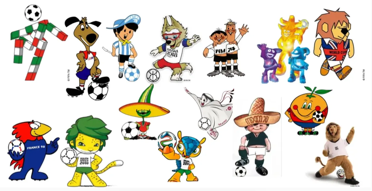 Mascottes coiffées de la Coupe du monde-Liste complète