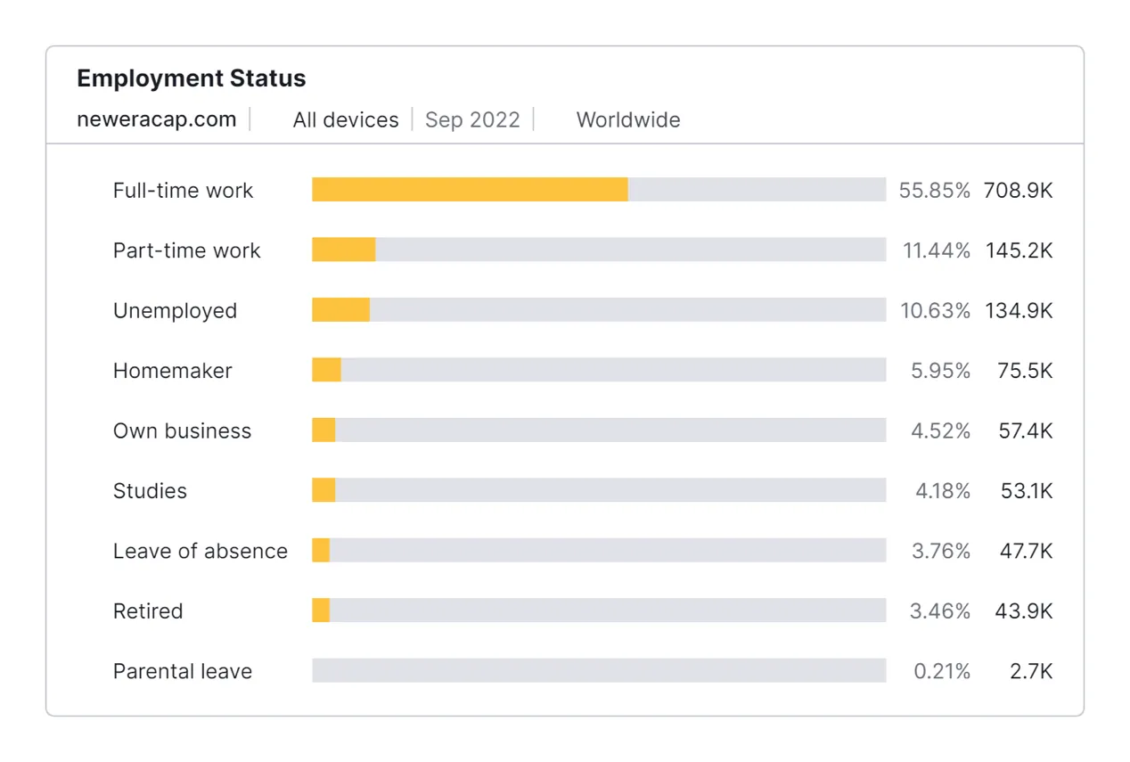 employment.webp